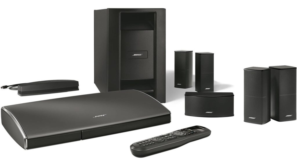 bose lifestyle speakers with other receiver